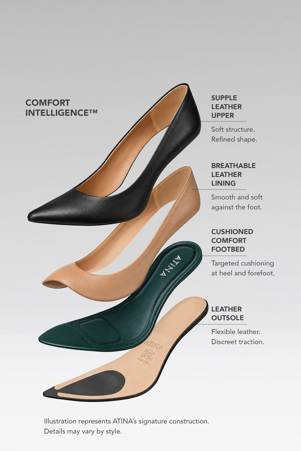 Alma Low Pump
